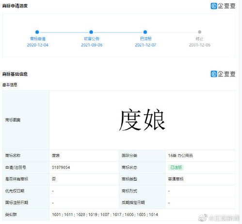 媒體申請‘度娘’商標獲批，分類涉及設計研究、辦公用品等